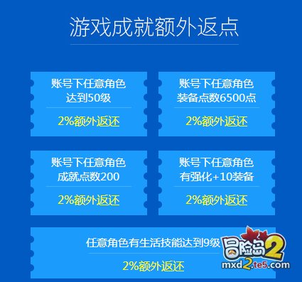 冒险岛2终极内测即将结束 这些事情你都做了吗？